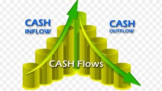 Cash Flow statement part 1Accounting for Management [upl. by Yelknirb134]