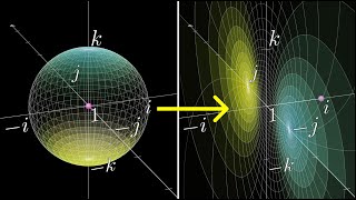 Visualizing quaternions 4d numbers with stereographic projection [upl. by Icram]