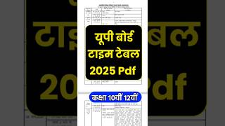 Up Board Time Table 2025 Kab Aayega  Up Board Date Sheet 2025  Upmsp Time Table 2025 upboard [upl. by Razec]