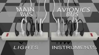 Aircraft Systems  08  Electrical System [upl. by Ahsenyl814]