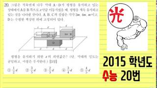 2015학년도 수능 물리1 20번 EBS 이광조 물리 인강 [upl. by Melc330]