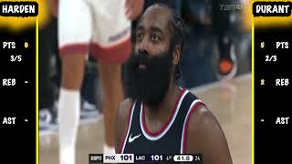 Kevin Durant vs James Harden 🔥🔥 Final 10 Minutes [upl. by Auqenahs513]