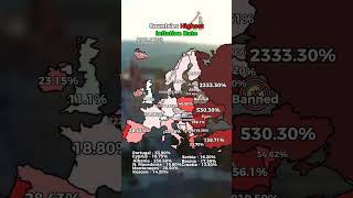 Highest Inflation Rate in Europe [upl. by Alrrats384]