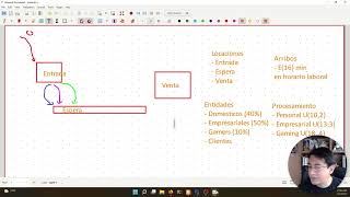 Definición de calendarios laborales con ProModel [upl. by Drislane]