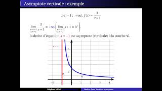 limites et asymptotes [upl. by Ennaxor]