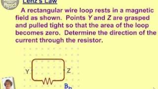 Lenzs Law [upl. by Yanffit]