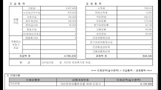 사회복지사 급여가 궁금하죠 급여명세서 공개 [upl. by Airekal]