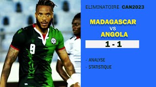 ELIMINATOIRE CAN 2023MADAGASCAR VS ANGOLA 1 1 ANALYSE  STATISTIQUE [upl. by Meibers911]