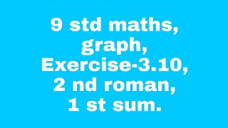 9 std Maths graph Exercise 310 2 nd roman  1 st sum [upl. by Carmelle]