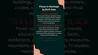 Places to Recharge by Birth Date astrology zodiac [upl. by Atlanta917]