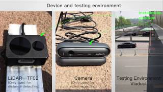 LiDAR Traffic Counter  traffic flow monitor sensor [upl. by Shifrah471]