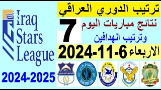 ترتيب الدوري العراقي وترتيب الهدافين الجولة 7 اليوم الاربعاء 6112024  فوز الزوراء و هزيمة الطلبة [upl. by Malvina]