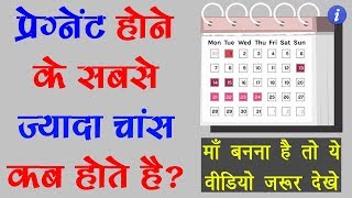 When is the best time to get pregnant in Hindi  By Ishan [upl. by Phillip]