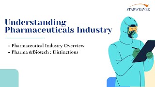 Pharmaceutical Industry Overview  Pharma and Biotech Distinctions  Understanding Pharmaceuticals [upl. by Anny269]