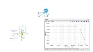 Online Circuit Simulation of a Transimpedance Amplifier [upl. by Nemra218]