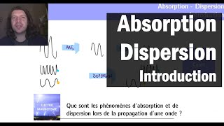 AbsorptionDispersion 1  Introduction [upl. by Ttegirb292]