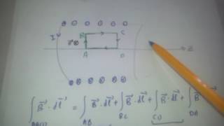 Magnétostatique parte15 [upl. by Cote]