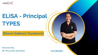 ELISA  Principal Types DirectIndirectSandwich  MedLive  Dr Priyanka Sachdev [upl. by Audras]