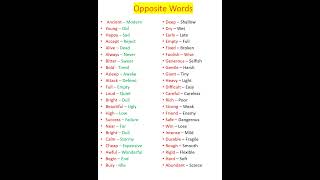 Opposite Words in EnglishAntonyms and Synonyms words Opposite Words [upl. by Mercer]