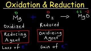 Oxidation and Reduction Reactions  Basic Introduction [upl. by Romo]