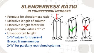 Slenderness ratio of column parameters of slenderness ratio strength of materials [upl. by Neerhtak]