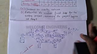 Critical Path Method in tamil  Operations Research [upl. by Haldes]