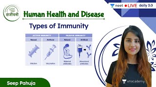 Types of Immunity  Human Health and Disease  L2  NEET 202223  Seep Pahuja [upl. by Akeit]