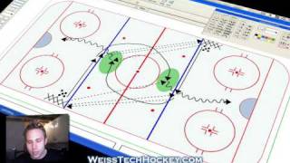 3 Pass and Shot Hockey Drill [upl. by Vivianne]