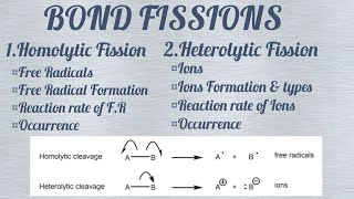 Fissions  Organic Chemistry  Homolytic Fission  Heterolytic Fission  Org Lec 01  P 03 [upl. by Atul]