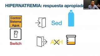 Hipernatremia Dr Aldo Jimenez [upl. by Hughes]