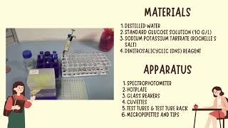 PRACTICAL 3  DETERMINATION OF SUGAR USING THE 3 5DINITROSALICYCLIC ACID DNS METHOD [upl. by Frohne]