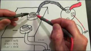 Starter Motor Troubleshooting Tips DIY  How to diagnose starter problems [upl. by Andrel]