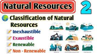 Classification of Natural Resources  Inexhaustible Exaustible  Renewable  Non Renewable [upl. by Darce60]