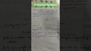 Ecological Pyramids hs2ndyear organismsandpopulations ahsec hs2025 biology [upl. by Sharyl]