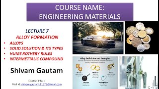 Engineering Materials Lecture 7 Alloys Solid solution Hume Rothery rules Intermetallic compound [upl. by Ised]