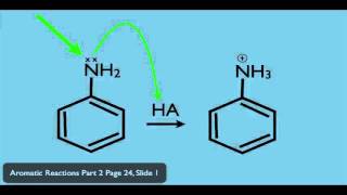 Substituent Effects on pKa for Benzene [upl. by Metzger]