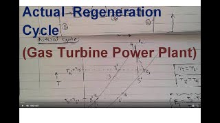 Actual Regeneration Cycle  Gas Turbine Power Plant L6  Prof P S Gadhave [upl. by Durman]