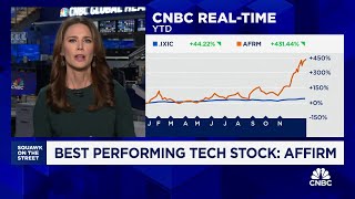 Affirm Best performing tech stock [upl. by Aznarepse495]