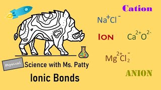 Ionic Bonds [upl. by Elleina]