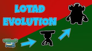 How to Evolve Lotad  Ludicolo  Pokemon Scarlet amp Violet [upl. by Chil762]