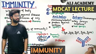 Immunity  Active And Passive Immunity  NMDCAT 2021 [upl. by Sosthina906]