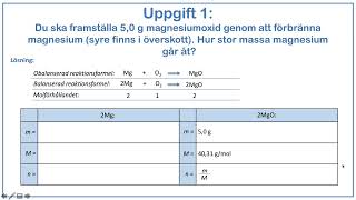 Kemiska beräkningar Reaktionsformler och molförhållanden [upl. by Raskind]