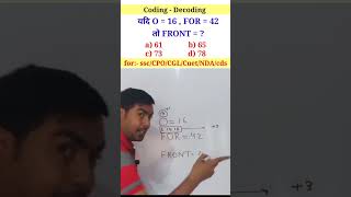 🔥 Coding Decoding Reasoning Shorts Q59🔥FOR ALL EXAM SSCCPOCGLBANK shclassesbyatiksir [upl. by Ecneralc]