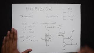 Introduction to Thyristor  SCR [upl. by Alek140]