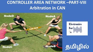 CAN Protocol  Part VIII In Tamil [upl. by Yud]
