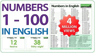 Numbers 1100 in English [upl. by Daven]