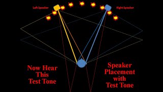 Speaker Placement with Test Tone [upl. by Henrieta]