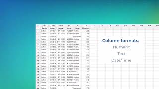 Introduction to Minitab Statistical Software [upl. by Anrim]