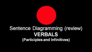 Sentence Diagramming part 7 Participles and Infinitives Archived [upl. by Sitnalta78]