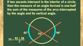 CIRCLES POSTULATES AND THEOREMS ANIMATION [upl. by Nunciata]